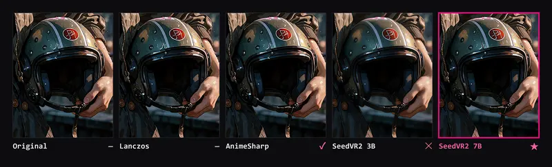 Contact sheet with five crops of a hand holding a helmet, in the original and in four 2× upscalers.